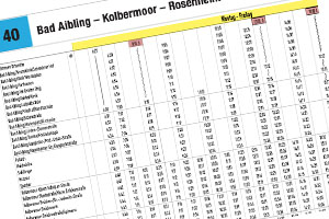 Linie 40 Änderung Linie 40 Änderung