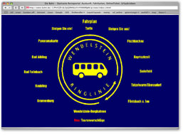 Wendelstein-Ringlinie